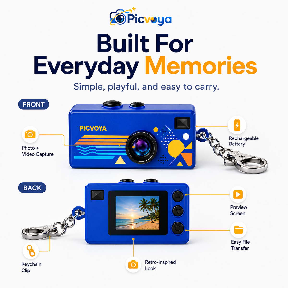 Picvoya PocketCam front and rear features