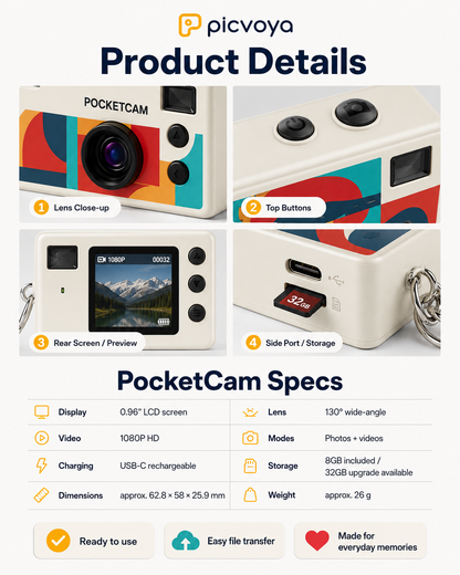 Picvoya PocketCam product details and specifications